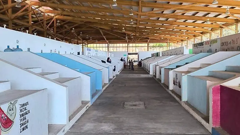 mercado sin actividad